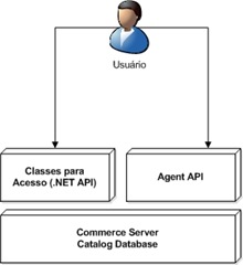 product_workflow_2