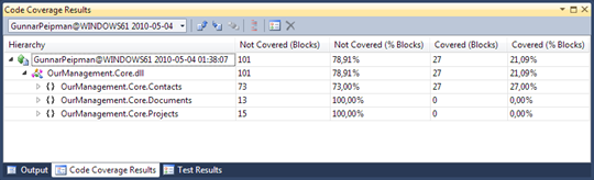 Visual Studio 2101 Code Coverage Results
