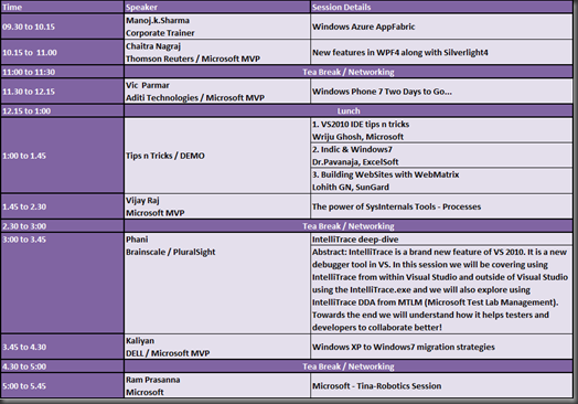 DevCon2010Agenda