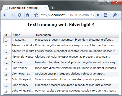 Silverlight 4 text trimming
