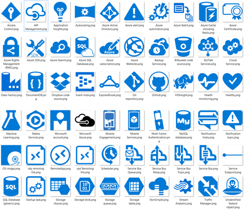 azure icons