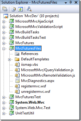 MVC Futures Files project contents
