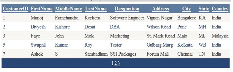 PagingSorting