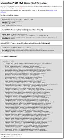 ASP.NET MVC Diagnostics