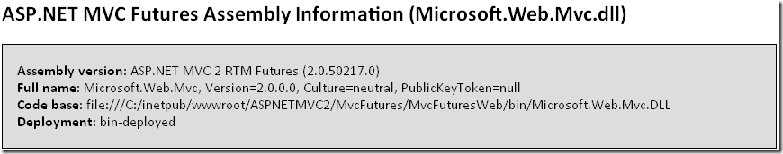 mvcdiag_futures