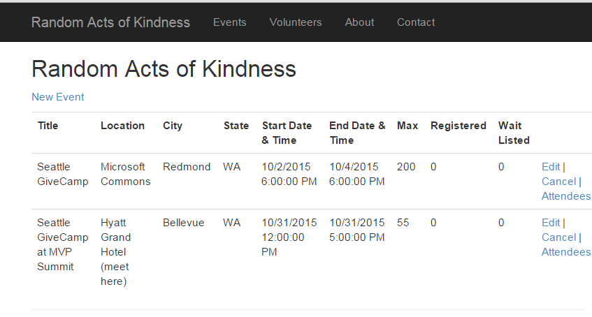 The Random Acts of Kindness home page.