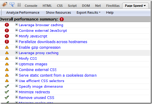 Performance summary using PageSpeed