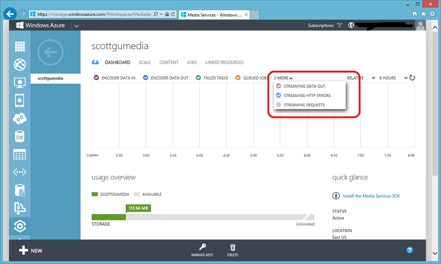 Scottgu S Blog Windows Azure Updates Android Support Sql Reporting Services Active Directory More - roblox api node free ll robux