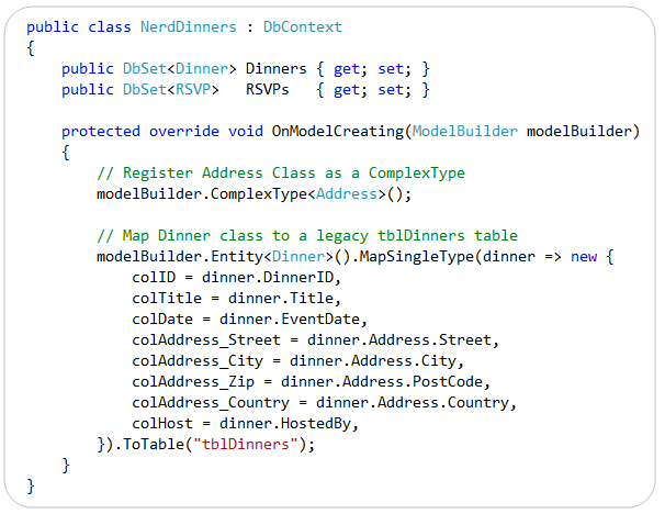 Scottgu S Blog Entity Framework 4 Code First Custom Database