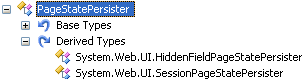 PageStatePersist class
